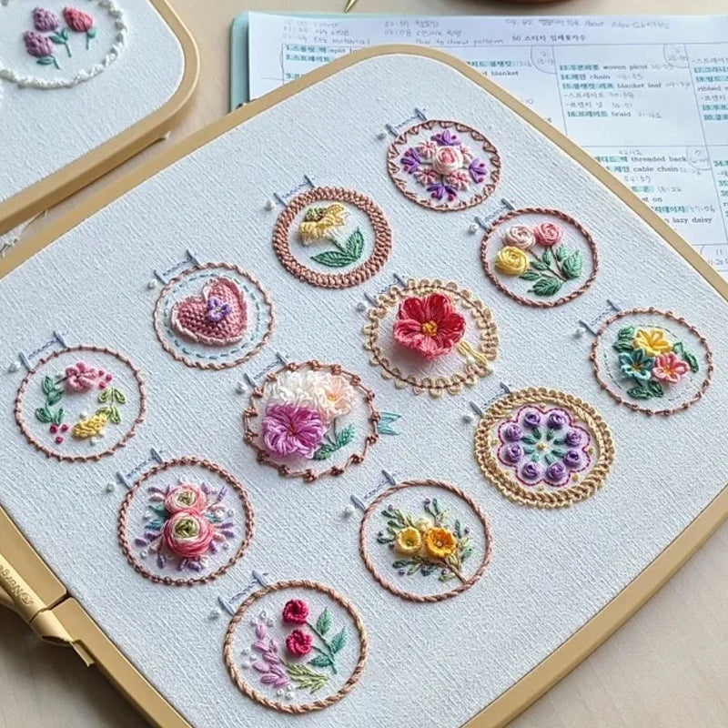 Small Flower Frame Embroidery Kit