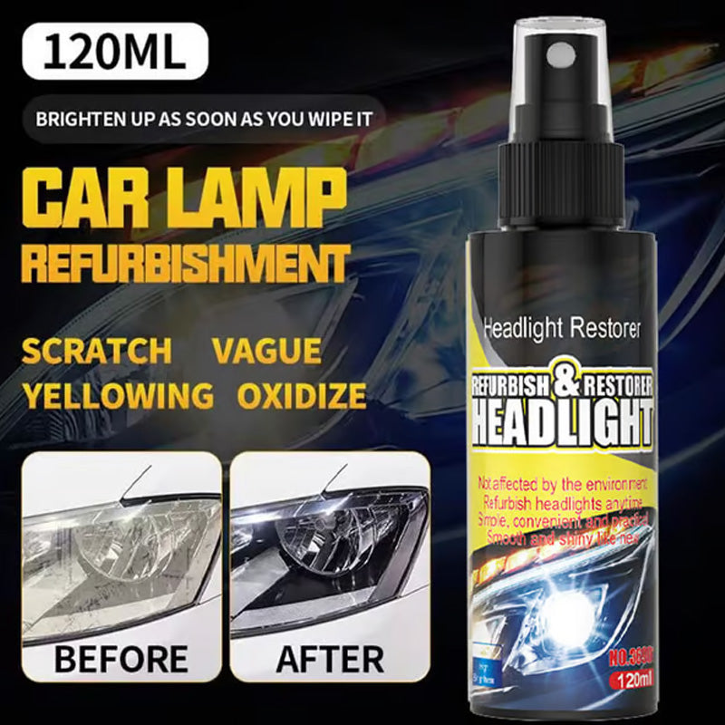 Automotive Headlight Restoration Fluid