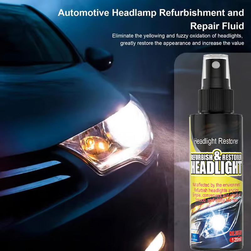 Automotive Headlight Restoration Fluid