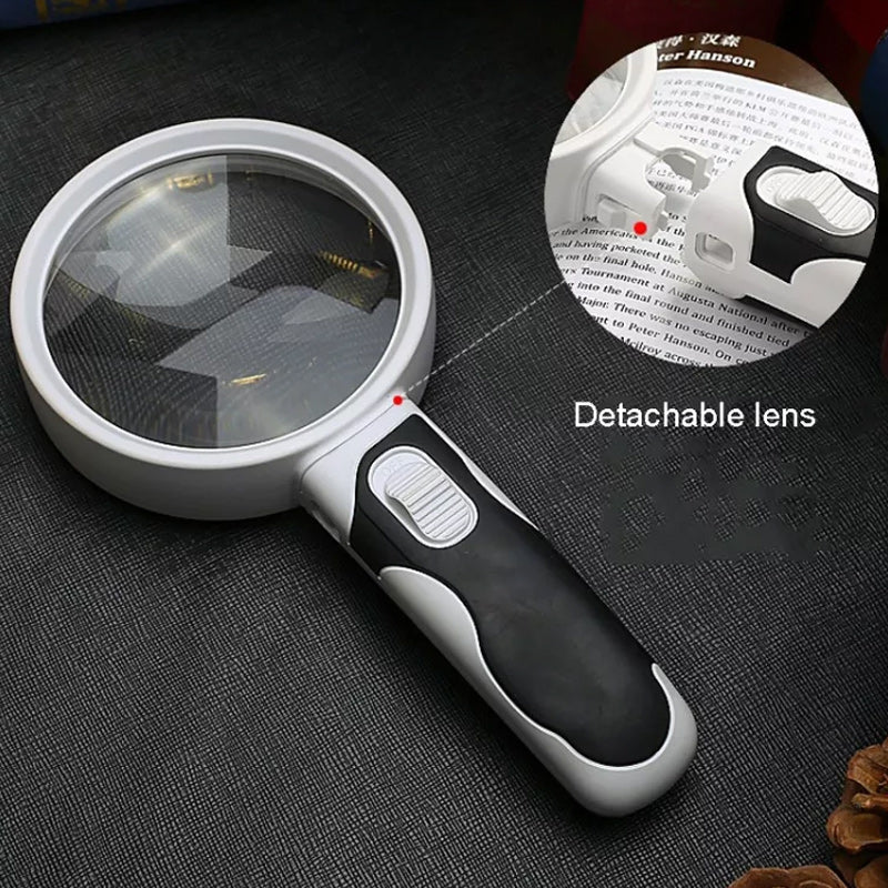 20X Optical Magnifying Glass With LED Light