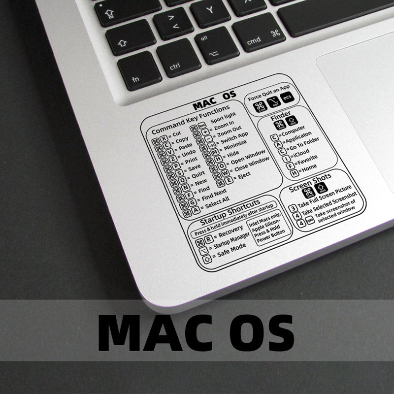 Keyboard Shortcut Stickers